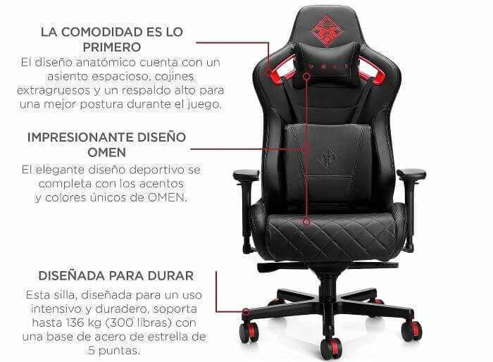 Mejores sillas gaming del mercado ¿Cuál ELEGIR? 【 2024 】 🥇